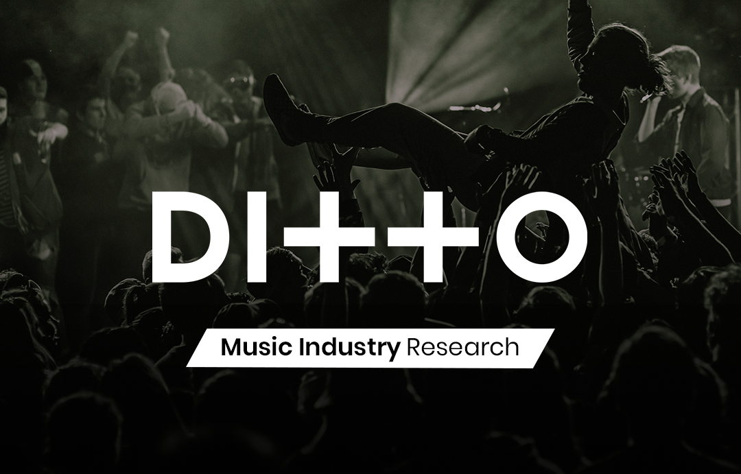 Ditto Music Ditto Music